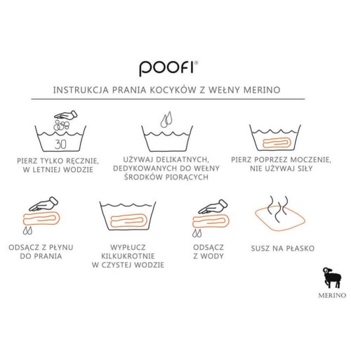 Kocyk wełna Merino Kyoto