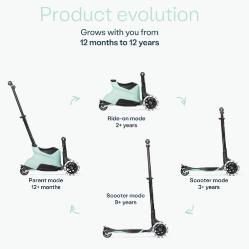 Hulajnoga jeździk 4w1 Xtend Scooter Soft Green smarTrike
