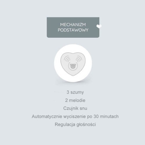 Miś szumiś - funkcje