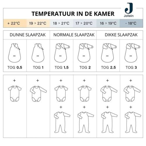 Jollein jak ubrać dziecko