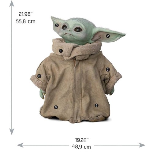 Naklejki Gwiezdne wojny Baby Yoda RoomMates