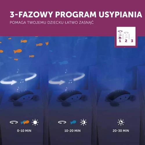 Projektor oceanu krab Cody Zazu