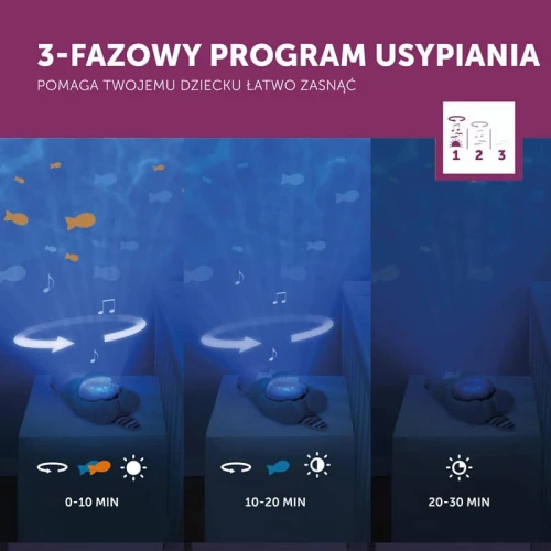 Projektor oceanu wydra Otto Zazu