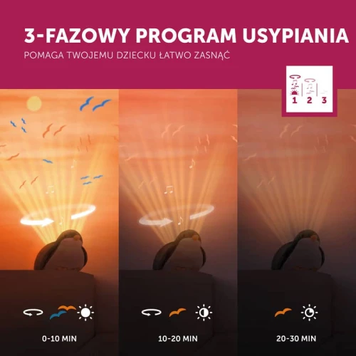 Projektory zachodzącego słońca Shally Zazu