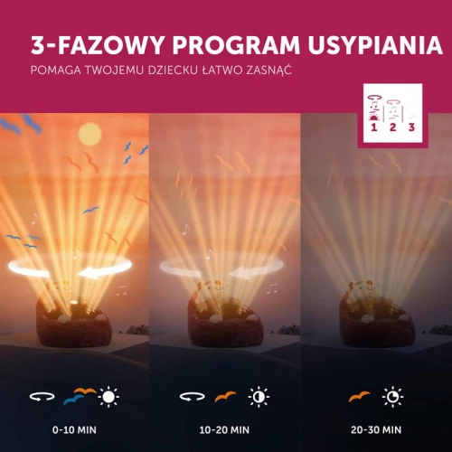 Projektor zachodzącego słońca jeż Henry Zazu