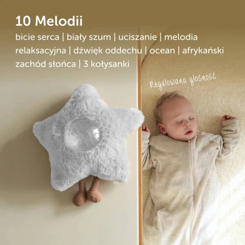 Projektor zorzy polarnej Gaia Zazu
