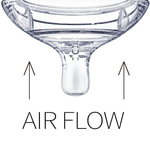 Smoczki antykolkowe Variable Flow 2 pack Comotomo
