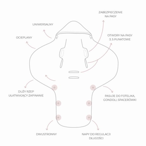 Otulacz kocyk do fotelika Royal Baby Grey Sleepee