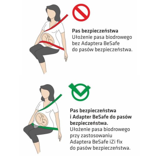 Adapter iZi Fix do pasów bezpieczeństwa dla kobiet w ciąży BeSafe